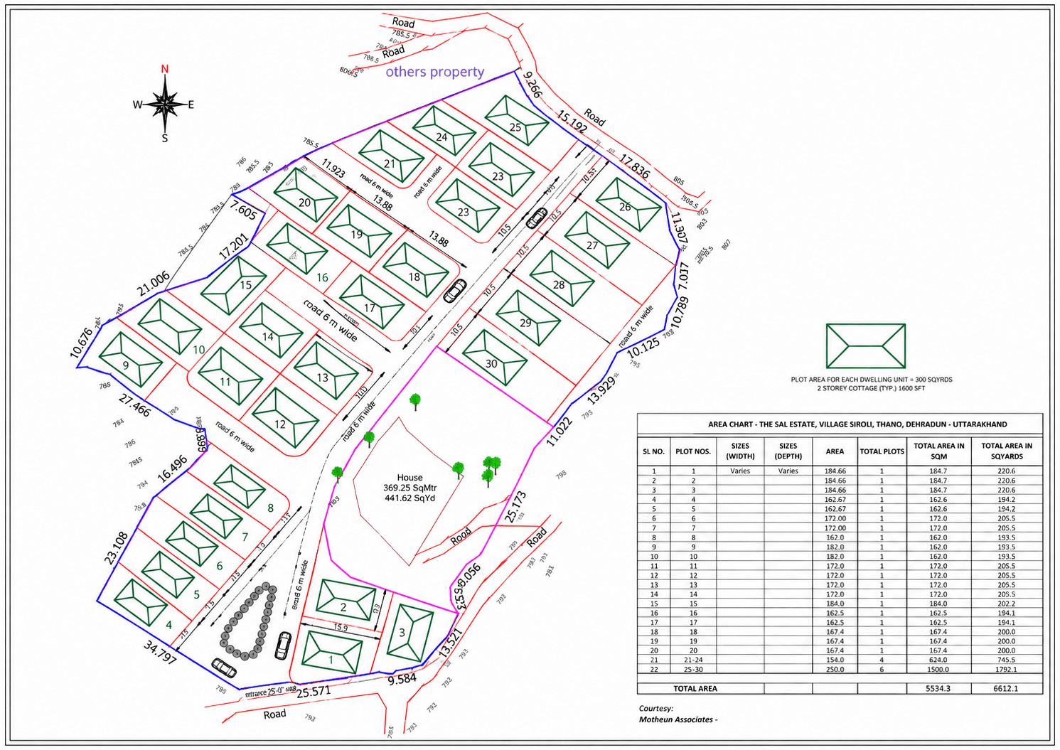2D Blueprint Cad Layout